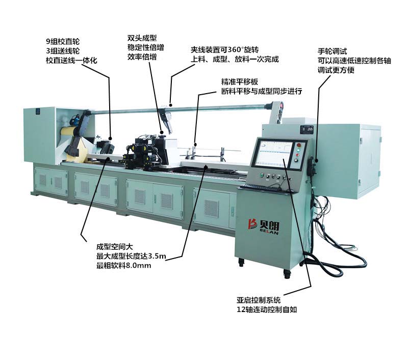 雙頭汽車座椅鋼絲折彎?rùn)C(jī)