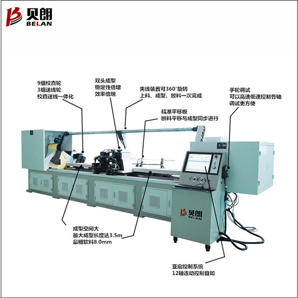 雙頭線材折彎機示意圖