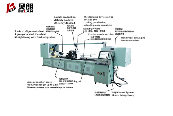 貝朗雙頭彎線機(jī)械的優(yōu)勢有哪些？