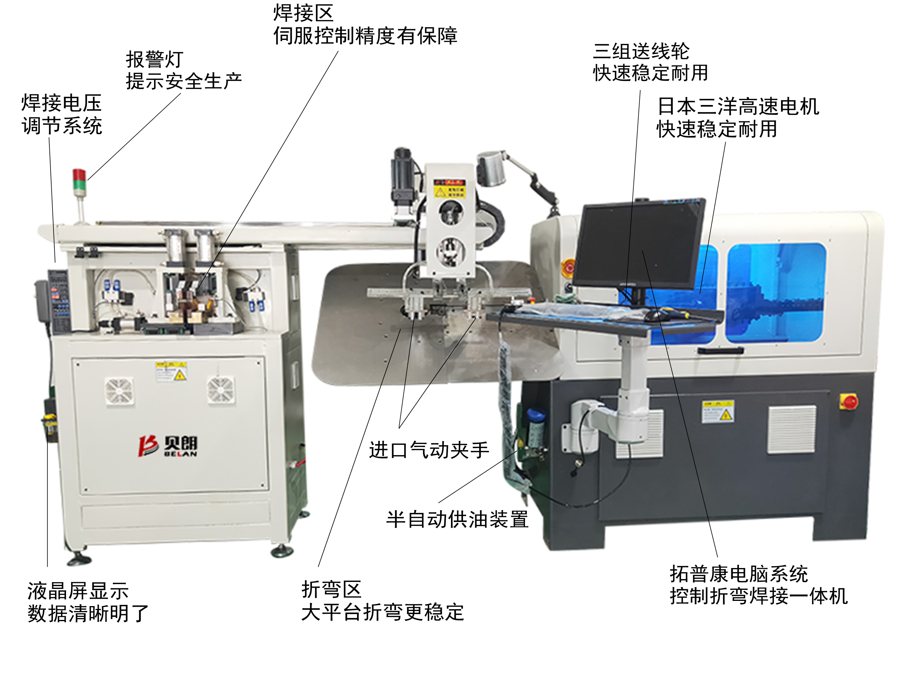 BL-2D-4800-1折框焊接一體機(jī)